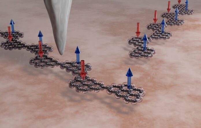 Molekulare Lego-Steine: Für die homogene Heisenberg-Kette verwendeten die Forschenden das Nanographen-Molekül Olympicen, das aus fünf Kohlenstoffringen besteht. Bild: empa.