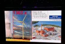 Nuklearenergie in der Schweiz – wohin geht die Reise?