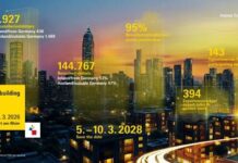 Das war die Light + Building 2026 Light + Building 2026 - Fotoquelle: Messe Frankfurt Exhibition GmbH